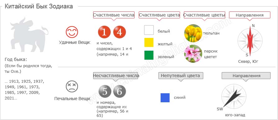 Молитва николая угодника о путешествующих Молитва николая угодника о путешествующих