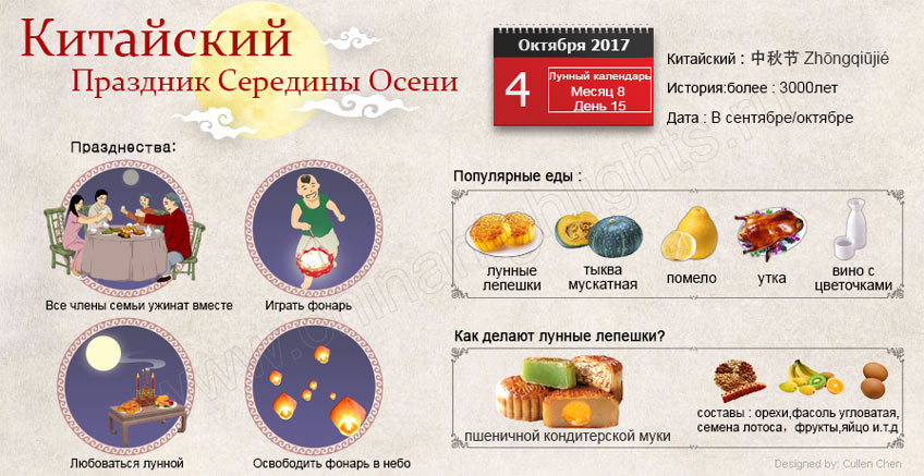 Праздник середины осениn 2017 Праздник середины осени 2017