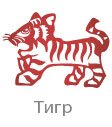Год Тигр