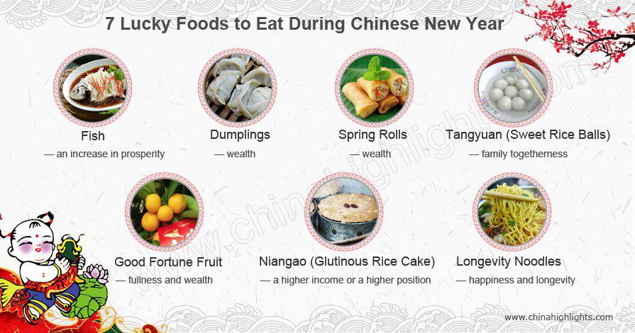 Что едят на Китайский Новый Год